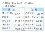 shisei2.jpg